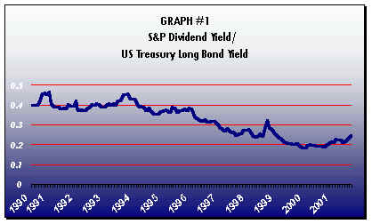 graph1.jpg (17250 bytes)